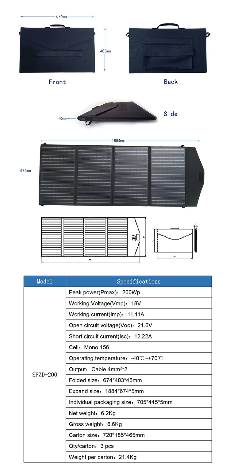folding solar panel 200w (7) product-750-1538
