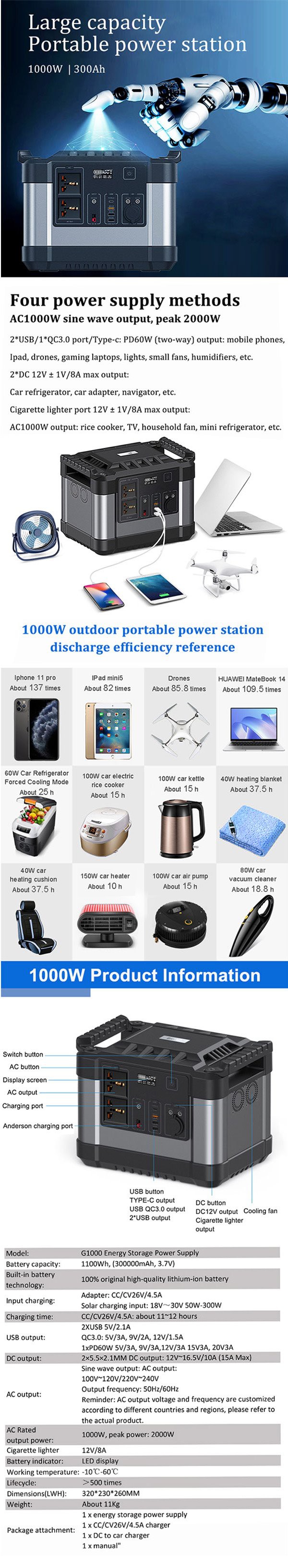 portable power station portable power station