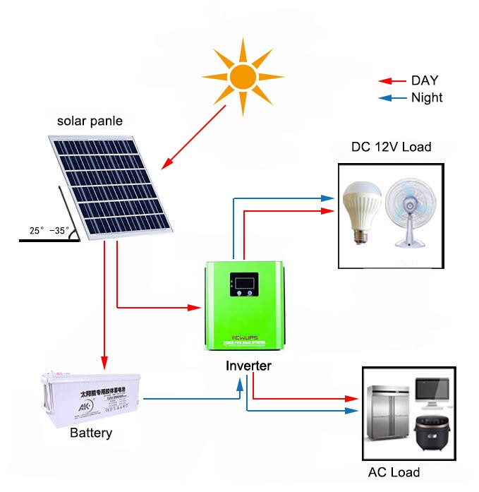 product-679-697 product-679-697