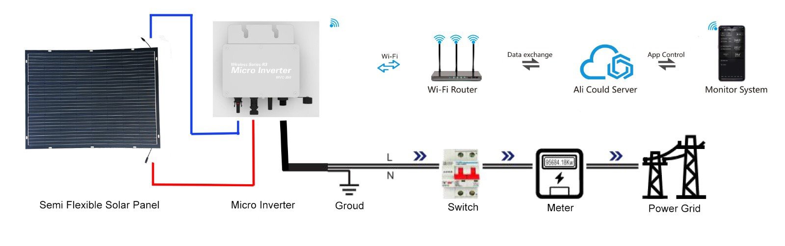 product-1000-314 Structure diagram