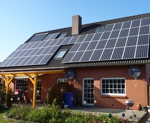 Sonnensystem für Dach